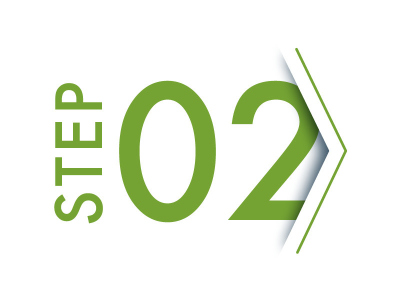 Step 2: Assess the Fit